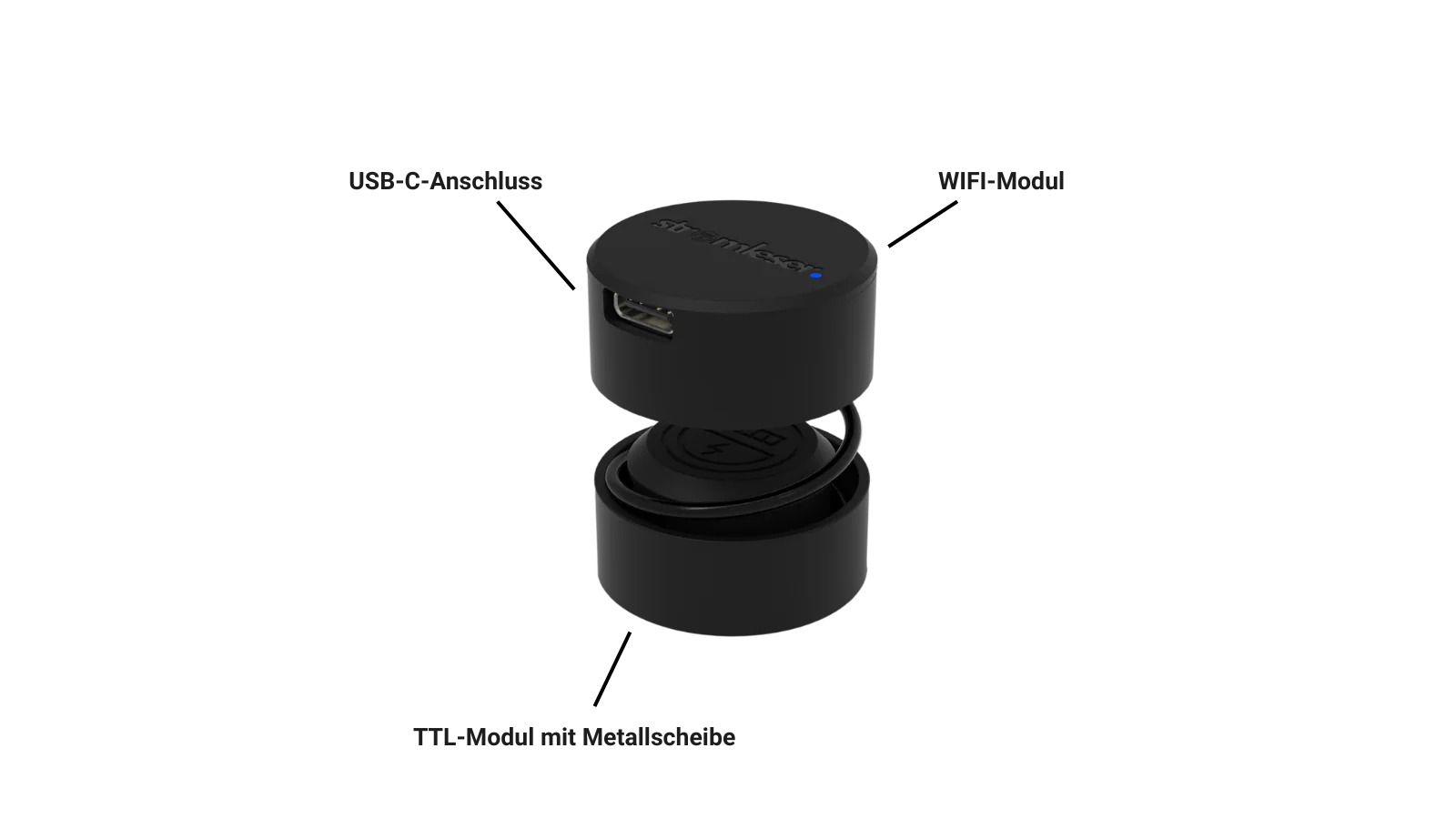 Stromleser One With metal disc